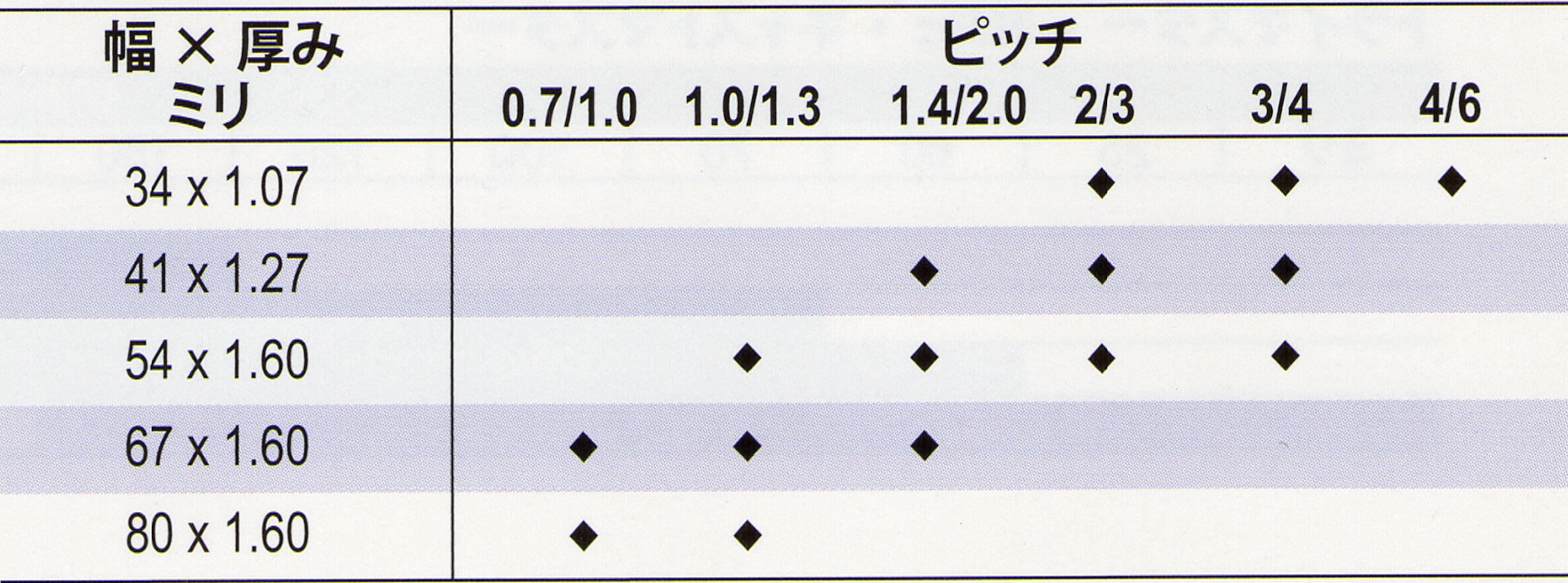 クレイテッセラII 90°曲(接着) CLY-40TN 90-14 3　  LIXIL INAX タイル - 6